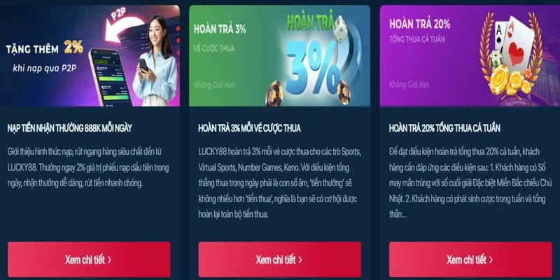 Các phương thức nạp tiền vào TC88 Chính Thức